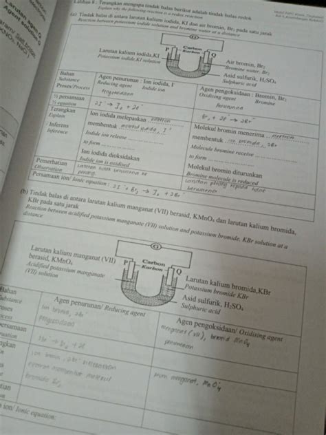 Jawapan Modul Kimia Tingkatan 5 Nilam Publication Kssm Image