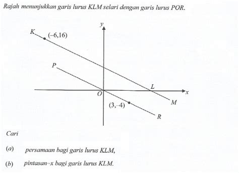 Soalan Matematik Spm Garis Lurus Image